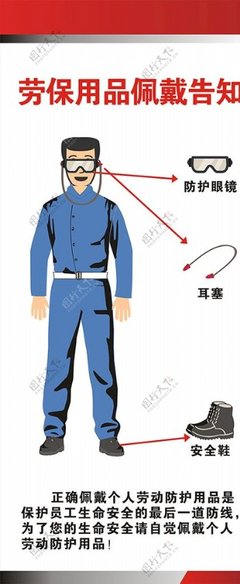守護(hù)安全的第一道防線 認(rèn)識勞動防護(hù)用品及其正確佩戴
